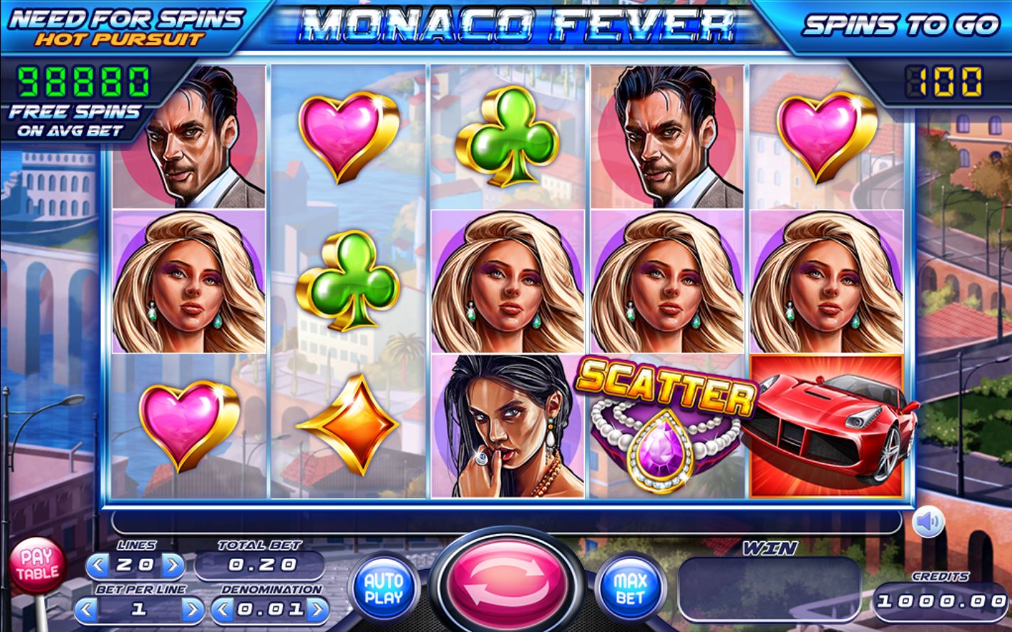 Monaco Fever kolikkopeli